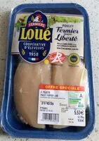 Mängden socker i blanc de poulet