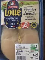 Mängden socker i Filet de poulet