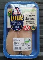 Mängden socker i Poulet fermier