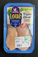 Mängden socker i Poulet fermier