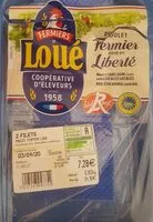 Mängden socker i Filet de poulet