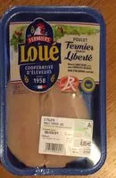 Mängden socker i 2 filets de poulet fermier