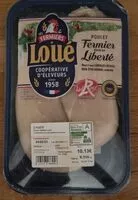 Mängden socker i Poulet fermier