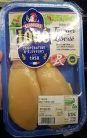Mängden socker i Poulet fermier de loué
