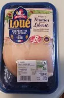 Mängden socker i Filets de Poulet fermier