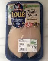 Mängden socker i Filets de Poulet fermier