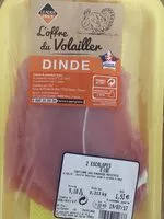 Mängden socker i Dinde