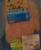 Mängden socker i Poulet