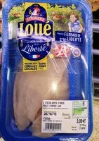 Mängden socker i Escalopes de poulet