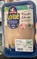 Mängden socker i Aiguillettes de poulet