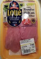 Mängden socker i Escalopes de dinde