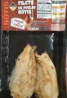 Mängden socker i Filets de poulet rotis