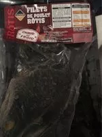 Mängden socker i Filets de poulet rôtis