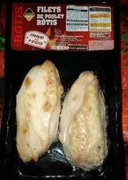 Mängden socker i Filets de poulets rôtis