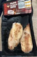 Mängden socker i Filet de poulet roti