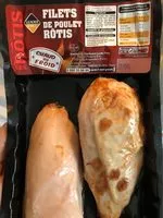 Mängden socker i Filets poulet