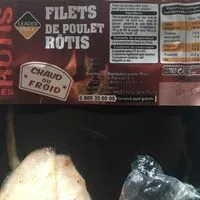 Mängden socker i Filet de poulet rôti