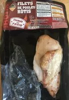 Mängden socker i Filet de poulet roti