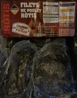 Mängden socker i Filet de poulet rôtis