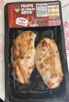 Mängden socker i Filets de poulet rotis