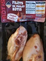 Mängden socker i Filets de poulet rôtis