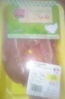 Mängden socker i Escalopes de dinde