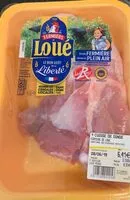 Mängden socker i Cuisse de dinde