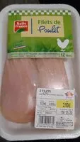 Mängden socker i Filet de poulet