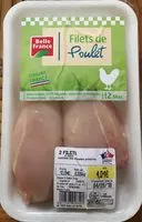 Mängden socker i Filet de Poulet