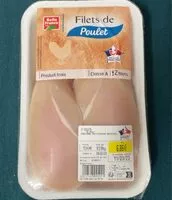 Mängden socker i Filets de poulet