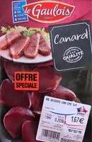 Mängden socker i Gesiers canard