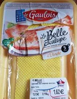 Mängden socker i escalope de dinde