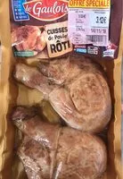Mängden socker i Cuisses de poulet rôti