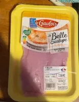 Mängden socker i Escalopes de dinde