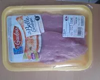 Mängden socker i La belle escalope