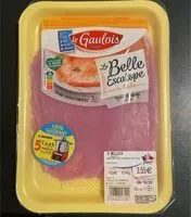 Mängden socker i Escalope de dinde