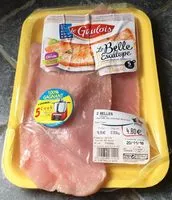 Mängden socker i Dinde