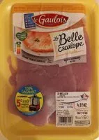 Mängden socker i Escalope de Dinde