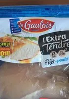 Mängden socker i Filet de poulet