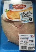 Mängden socker i La belle escalope
