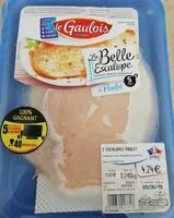 Mängden socker i La belle escalope de poulet