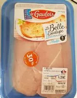 Mängden socker i Escalope de poulet