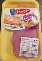 Mängden socker i Escalope de dinde