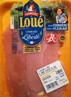 Mängden socker i 2 escalopes fines de dinde fermière