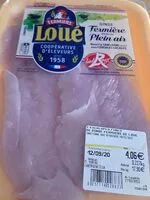 Mängden socker i Escalopes de dinde