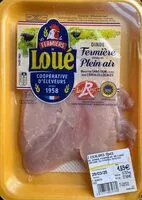 Mängden socker i Escalopes fines