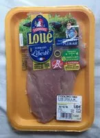 Mängden socker i 2 escalopes fines de dindes