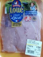 Mängden socker i Escalope de dinde fermiere