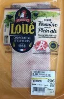 Mängden socker i Dinde fermière