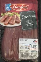 Mängden socker i Aiguillettes de canard